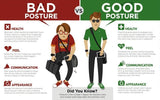 Back Brace for Posture Support ~ Scoliosis Corrector Thoracic Pain Relief - Brace Professionals -