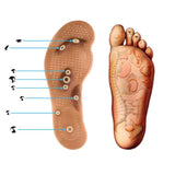 Magnetic Acupressure Foot Therapy Insole - Stimulates Weight Loss! - Brace Professionals -