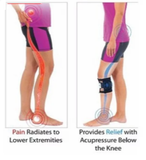 Sciatica Acupressure Leg Brace ~ Nerve & Back Pain Relief! - Brace Professionals -