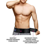Sciatica Hip Belt Brace  - Alleviate Sciatic, Pelvic, Lower Back & Leg Pain - Brace Professionals -