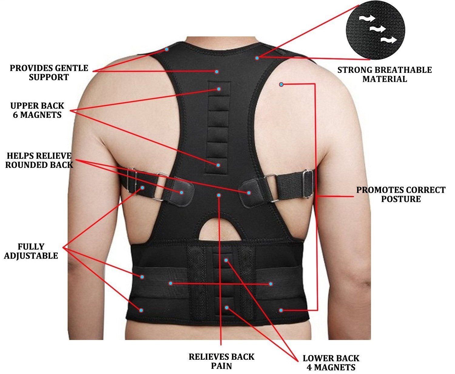 Shoulder and Upper Back Pain - Unisex Heavy Duty Thoracic Brace
